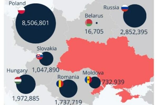 Müharibə başlayandan sonra Ukrayna vətəndaşları hansı ölkələrə keçiblər – Tam siyahı