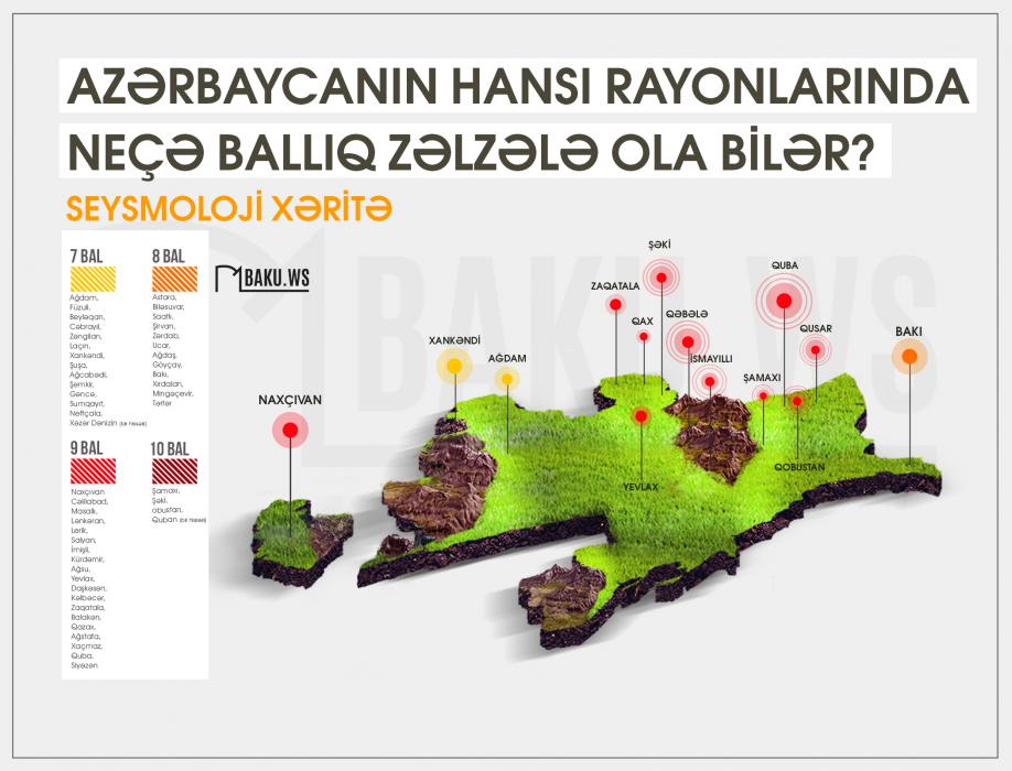 Azərbaycanın hansı rayonlarında neçə ballıq zəlzələ ola bilər? – Seysmoloji xəritə