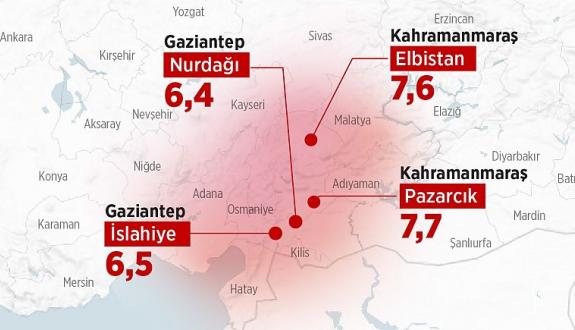 Seysmoloqlar Türkiyədə baş verən zəlzələni necə şərh edirlər? Zəlzələ niyə belə dağıdıcı oldu?