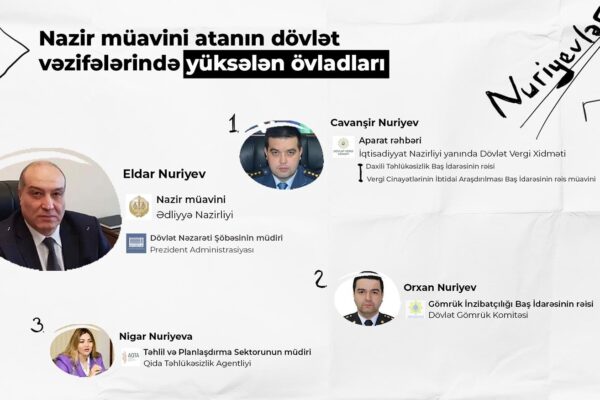 Nazir müavini atanın dövlət vəzifələrində yüksələn övladları – Nuriyevlər