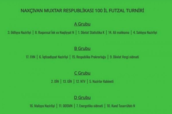 Naxçıvan Muxtar Respublikasının 100 illik yubileyi ilə əlaqədar dövlət qurumları arasında futzal yarışı keçiriləcək