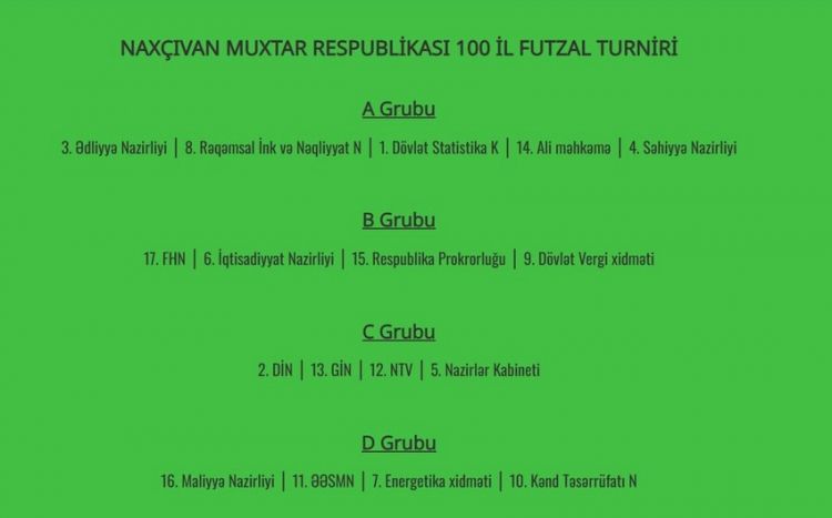 Naxçıvan Muxtar Respublikasının 100 illik yubileyi ilə əlaqədar dövlət qurumları arasında futzal yarışı keçiriləcək