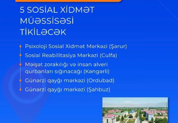 Naxçıvanda 5 sosial xidmət müəssisəsi tikiləcək