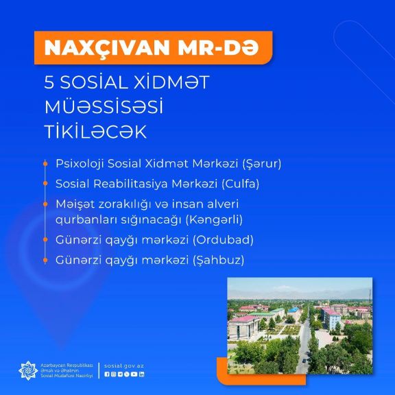 Naxçıvanda 5 sosial xidmət müəssisəsi tikiləcək