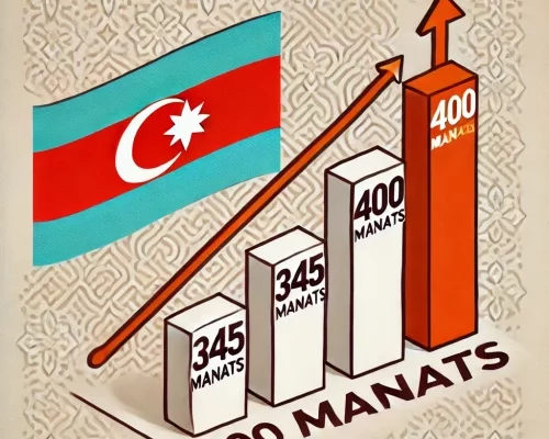 Minimum əməkhaqqı və pensiya səviyyələri artırılır