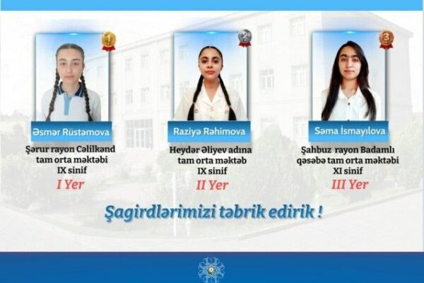 Naxçıvanın 3 məktəblisi “Ən yaxşı təqdimat” müsabiqəsində qalib olub