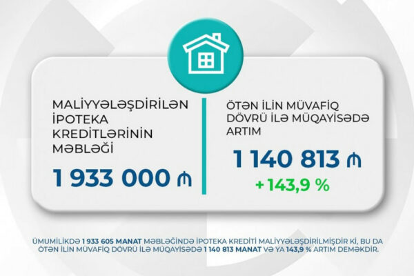 Naxçıvanda rəqəmsal ödənişlər artmaqda davam edir