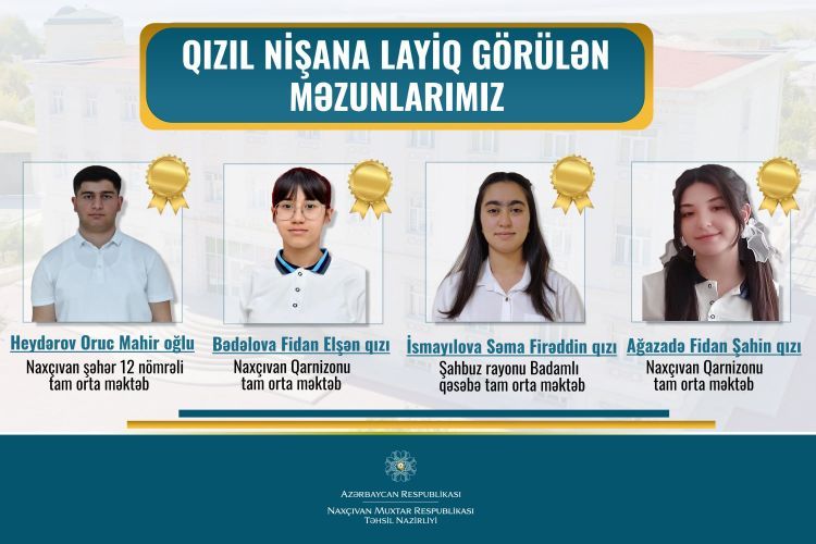 Bu il Naxçıvandan olan dörd məzun təhsil göstəricilərinə görə qızıl nişana layiq görülüb